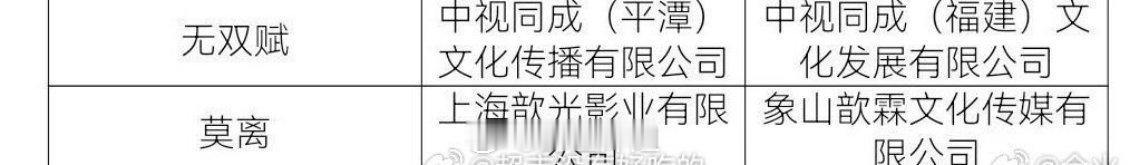 白鹿《莫离》已过审即将下证 大家期待叶璃早日见面嘛 