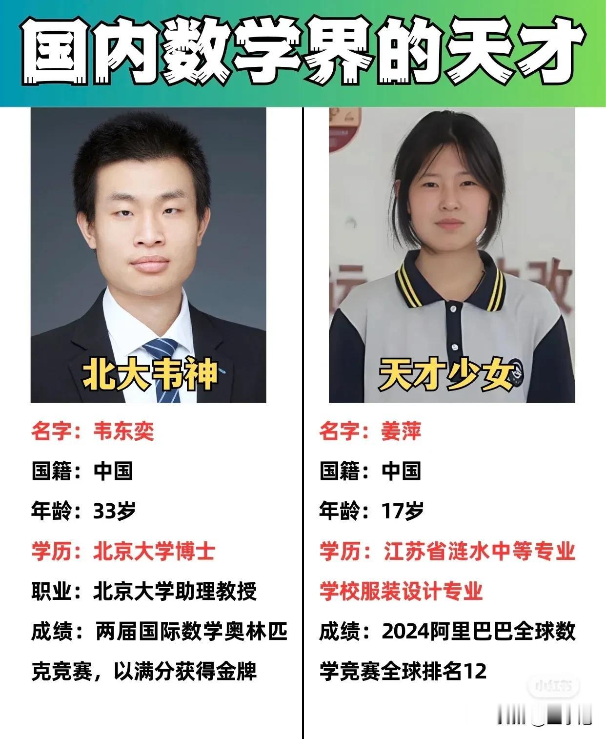 都是数学天才韦神和姜萍有什么区别？
韦神靠的是家境和奥数班的特训，姜萍是业余自学