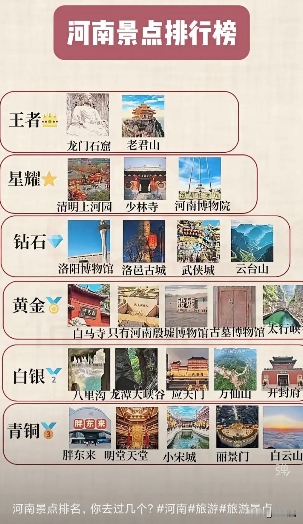 老家河南，多么亲切。因为家是最温暖的地方，可以拂去我们心灵的沧桑。有机会的话，到