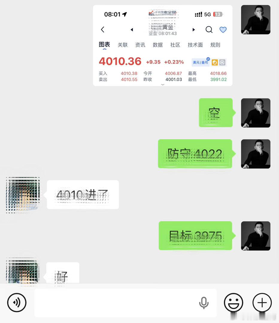 日内第一單：4010布局进场，3975到达目标位，4022做好风控区间，顺利拿下