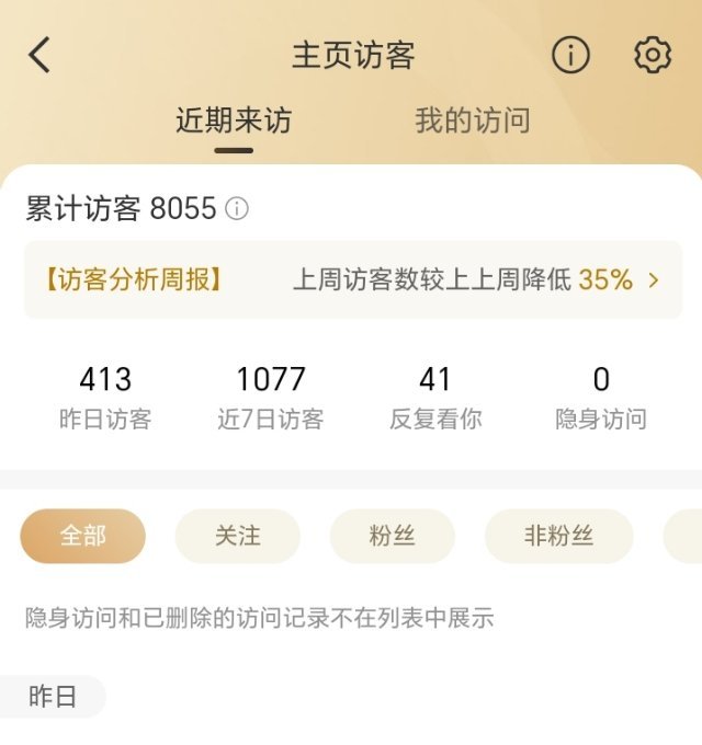 我去嘞 咋这么多反复观看 
