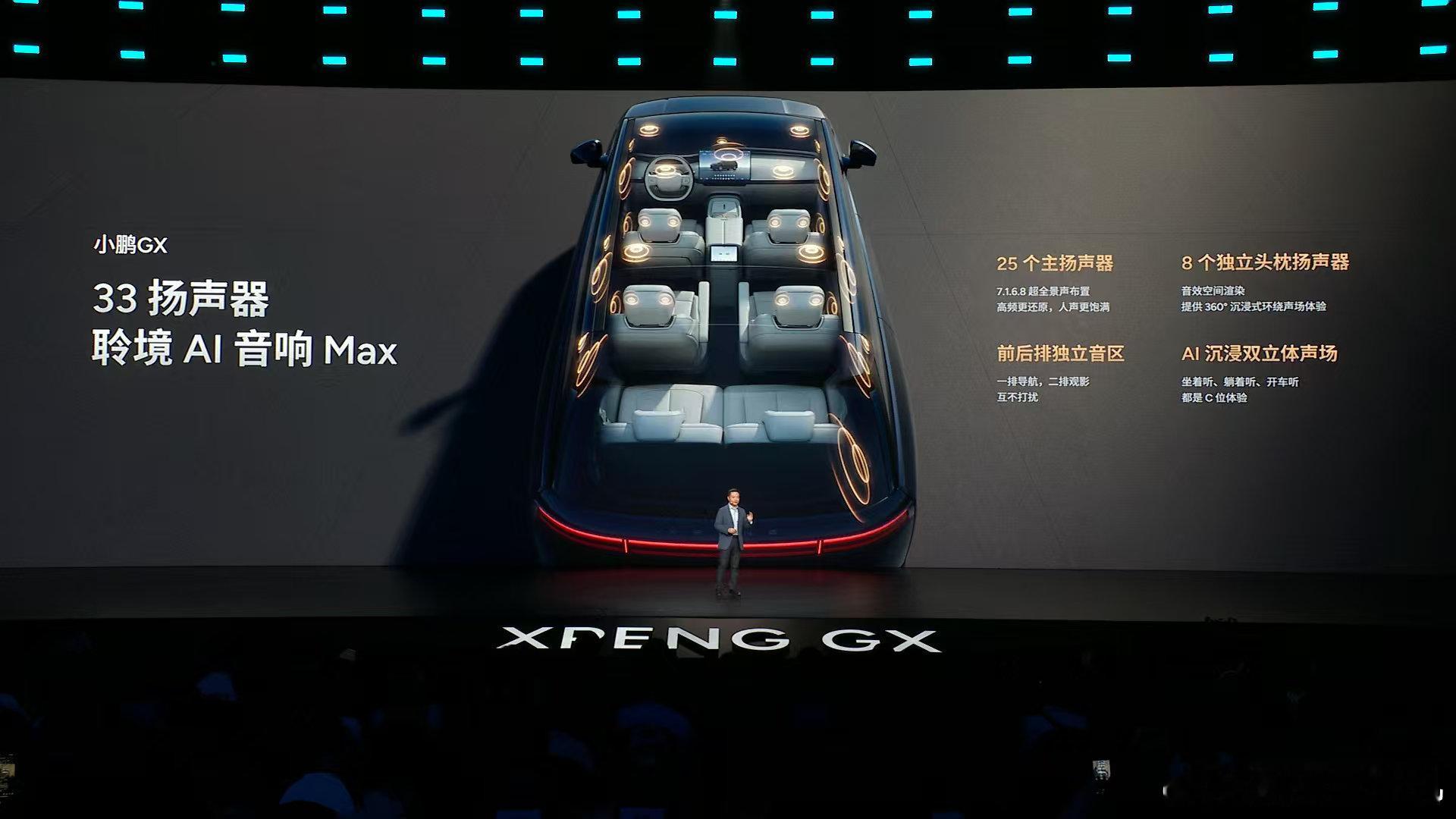小鹏GX发布会小鹏GX全是科技家庭出行痛点逐一击破，小鹏GX以多个行业领先配置，