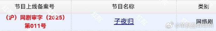 许凯 田曦薇子夜归过审下证了 快抬！快抬！！ ​​​
