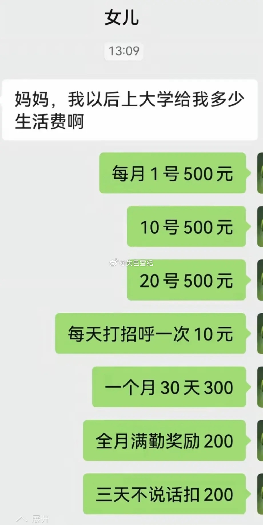 这管得有点严格了！如果需要急用钱就很麻烦，久而久之，女儿不要钱更麻烦。 ​​​