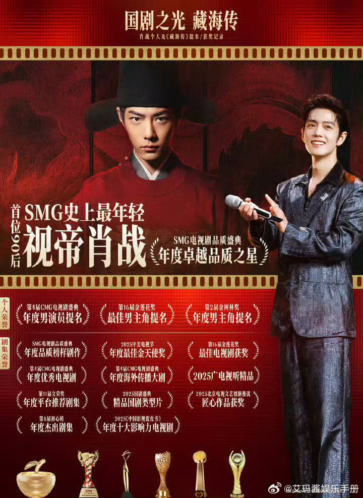 肖战《藏海传》今天正式登陆韩国市场占有率最高的 OTT 平台Netflix Ko