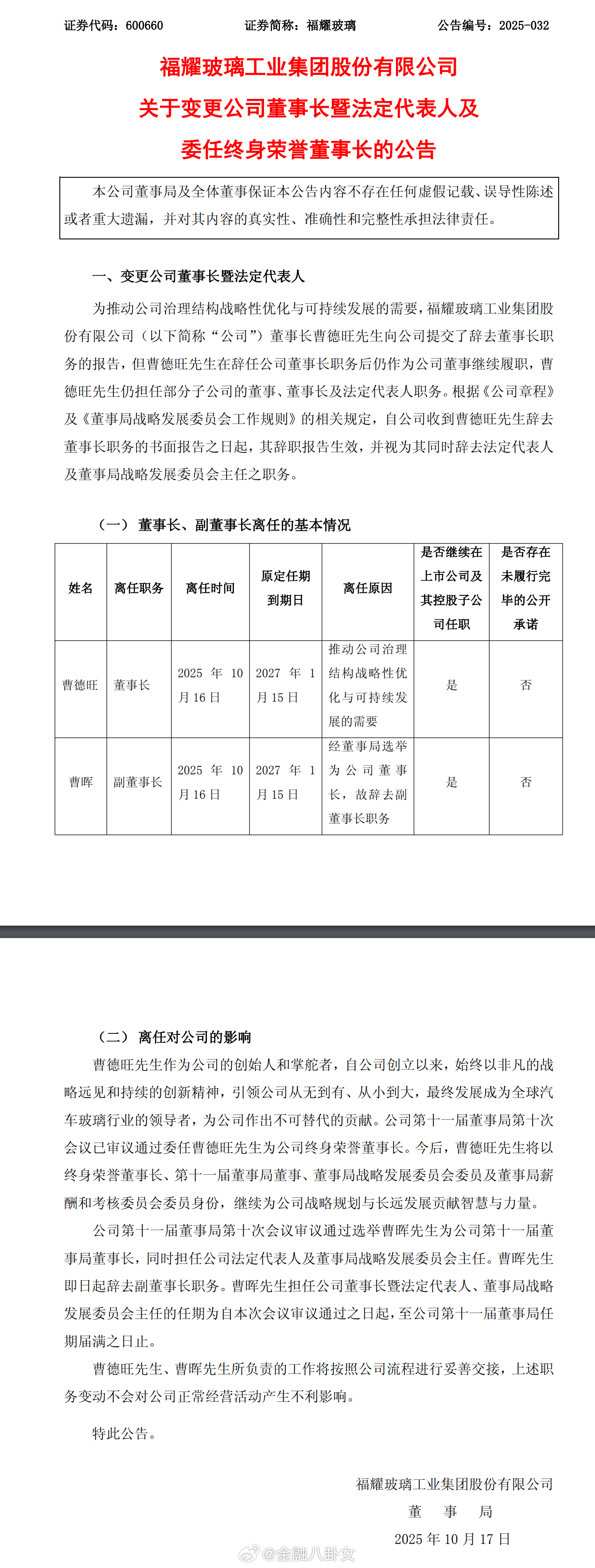 曹德旺，辞去福耀玻璃董事长职务[并不简单] 曹德旺辞去福耀玻璃董事长职务 ​​​