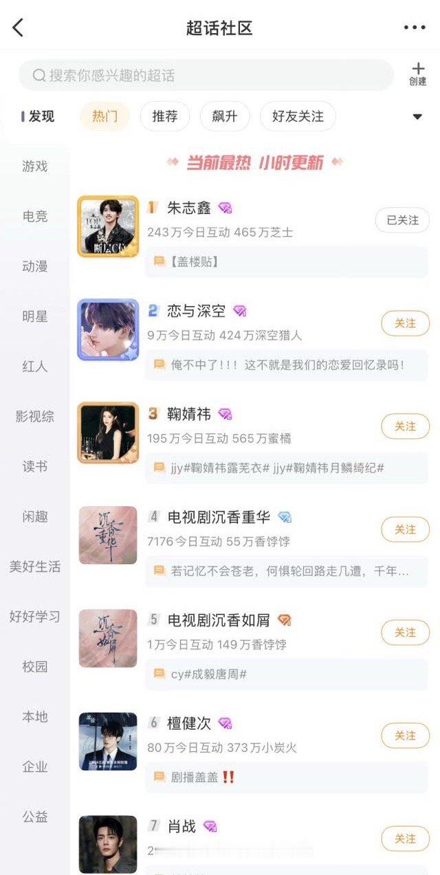 朱志鑫内娱超话第一，登陆少年目前唯一一个钻3！🐮 ​​​