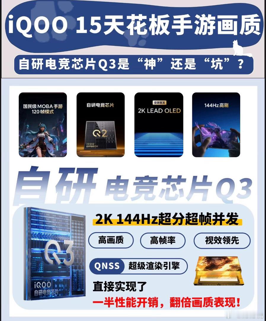 终于搞懂iQOO 15的游戏黑科技了！原来它的超分超帧不是靠“硬堆性能”，而是自