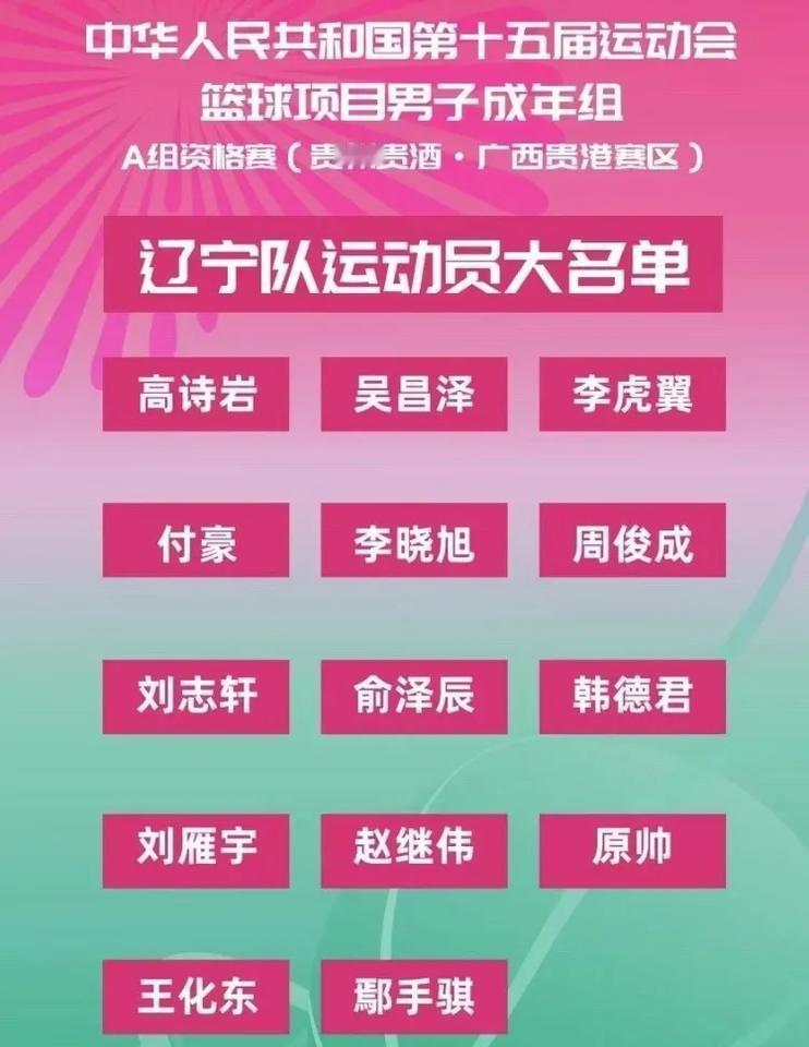 辽宁全运会男篮阵容太烂，高诗岩原帅是亮点，刘志轩复出不算最尴尬

和四川竞争周琦