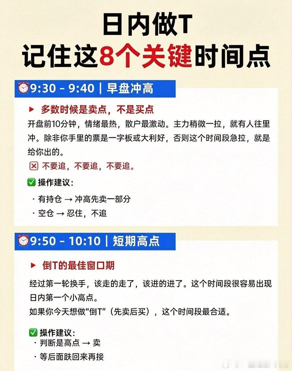 亲们，🔥日内做T，记住这8个关键时间点❗️日内做T，就是利用你手里已有的股票底