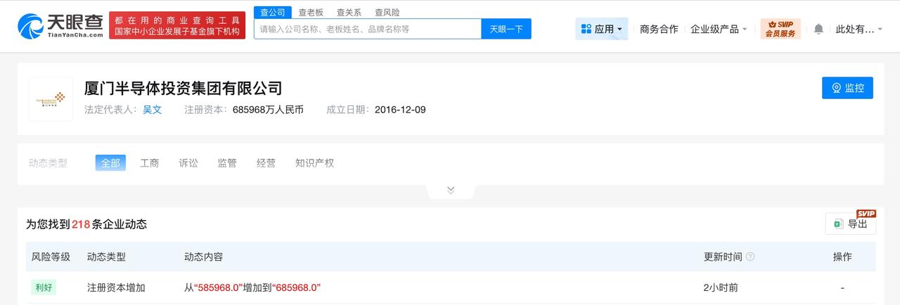 厦门半导体投资集团增资至68.6亿 增幅约17%

天眼查App显示，近日，厦门