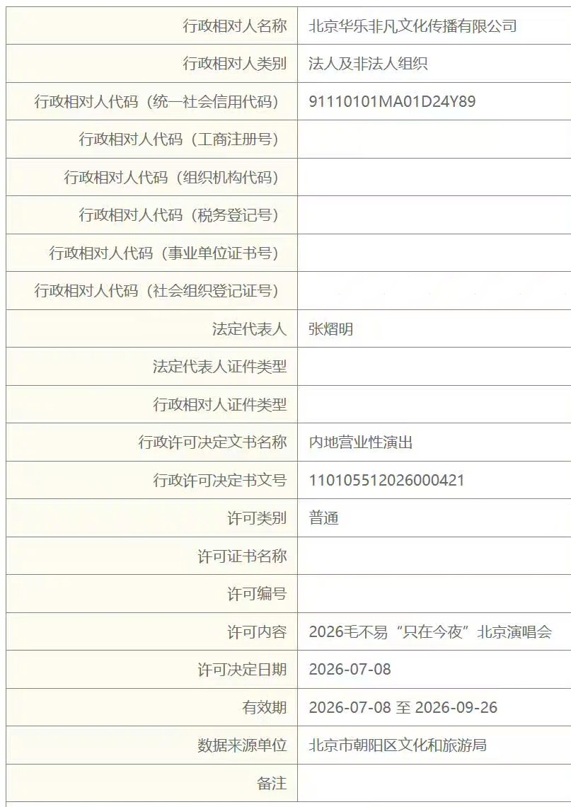 毛不易北京演唱会定档大消息！ 《只在今夜》北京演唱会审批过啦！毛毛现场感染力真的
