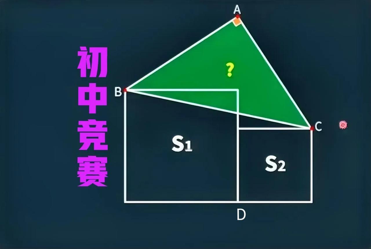 这是一道初中竞赛几何题：难者不会，会者不难！


如图，两正方形的面积分别记为S