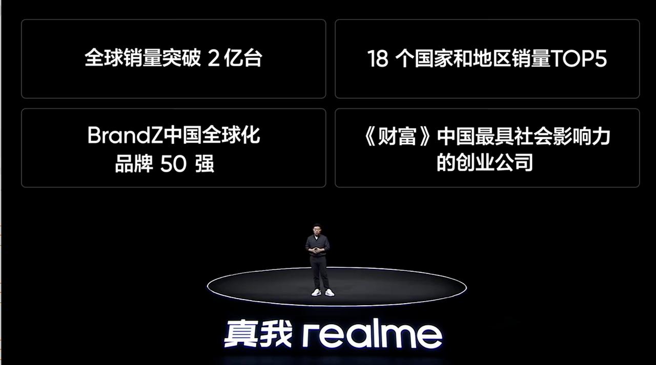 两点到，真我12 Pro系列发布会准时开场。老朋友大起子登场。
真我全球销量如今
