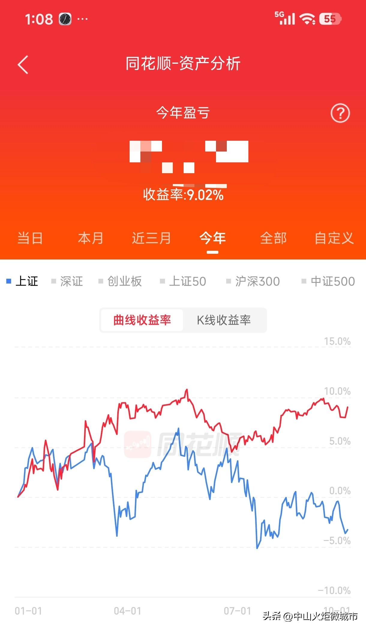 前几天是924行情两周年。说实话，自从2004年924行情以来到这个月底股市简直