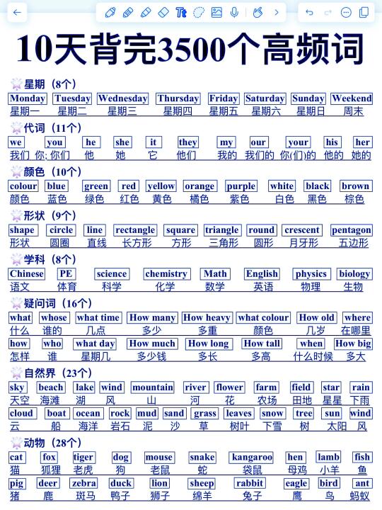 10天背完，基础差必背的3500词！词汇量暴涨！ 一、星期（8个） 二...