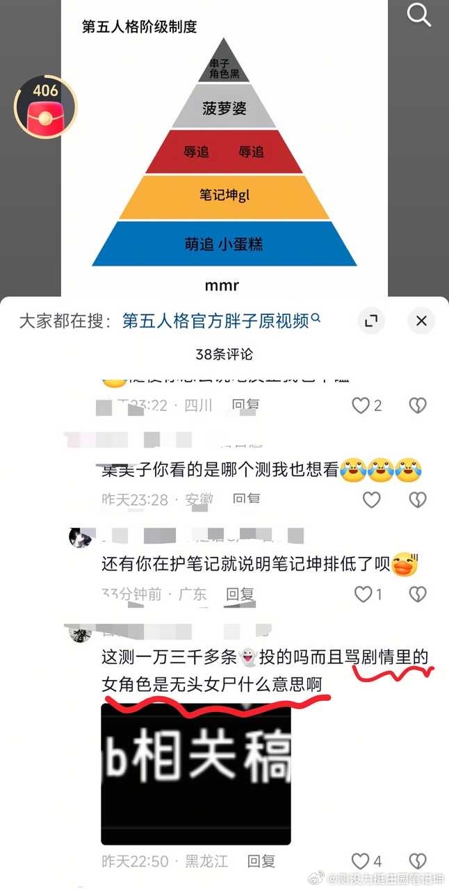 你测怎么一直被笔记坤视奸，盲猜磕某对呀13968 