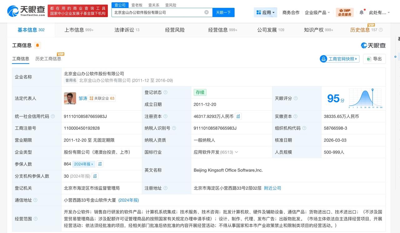 金山办公增资至约4.63亿

天眼查工商信息显示，近日，金山办公（688111）