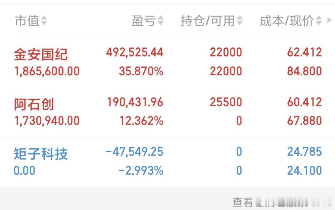 6.11收盘复盘 主线全面启动 四大核心板块涨停阵容全解析今日全天盘面走完，市场