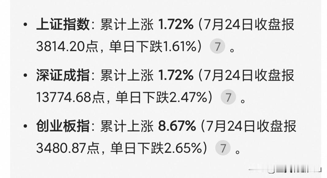 瞧瞧，今年三大指数都是上涨的，创业板指数涨幅高达八个多点，怎么头条上全是哭天喊地