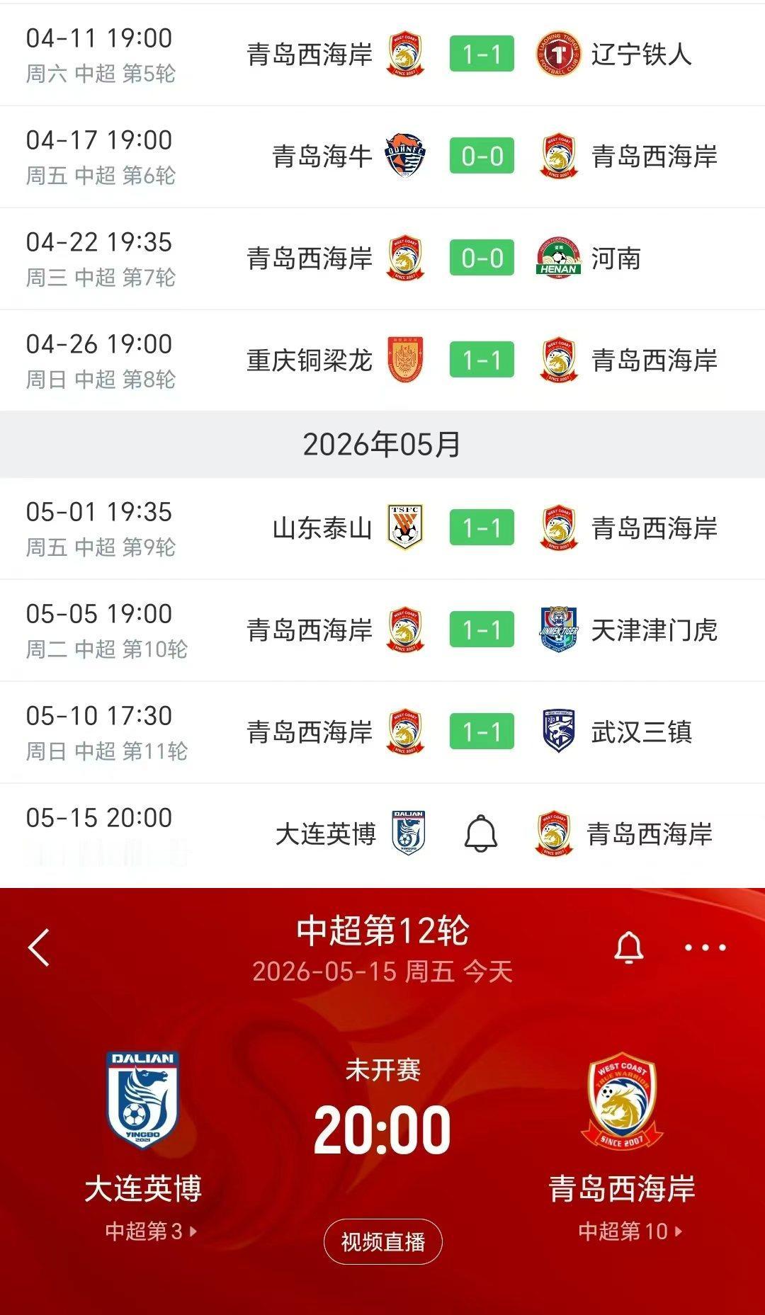 今晚的中超联赛，大连英博坐镇主场迎战西海岸，这场比赛的看点是西海岸能否继续取得平