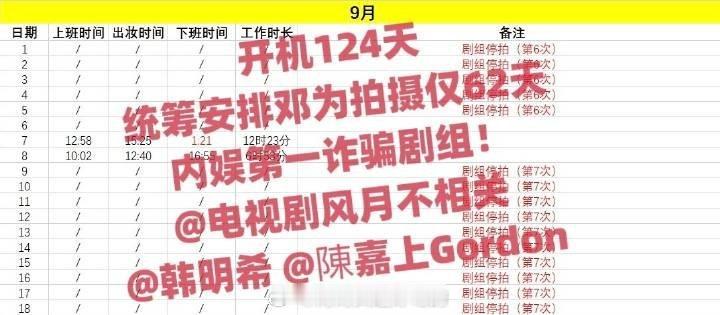 风月不相关 不拍了我只知道，这部剧男主尽心尽力，男主的粉丝也全力支持，宣传！怪谁