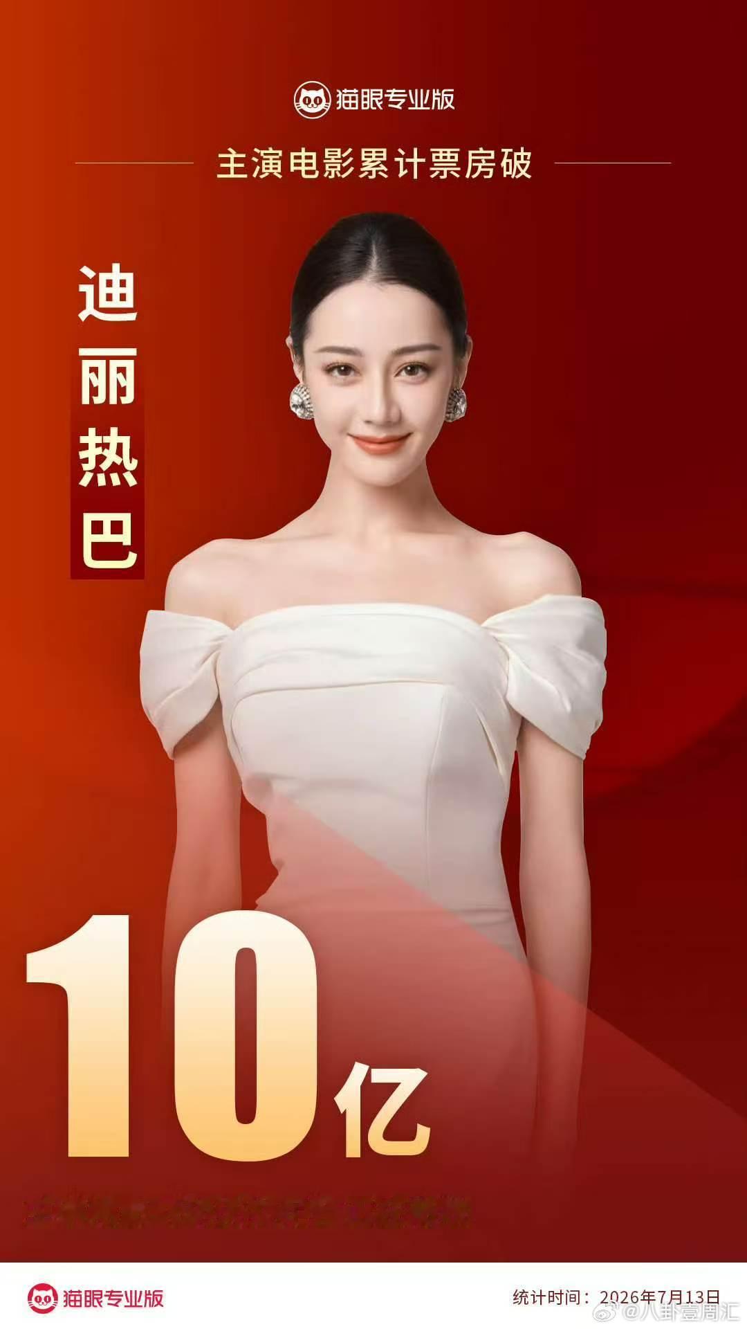 迪丽热巴主演电影累计票房超10亿迪丽热巴主演电影累计票房破10亿 迪丽热巴主演的