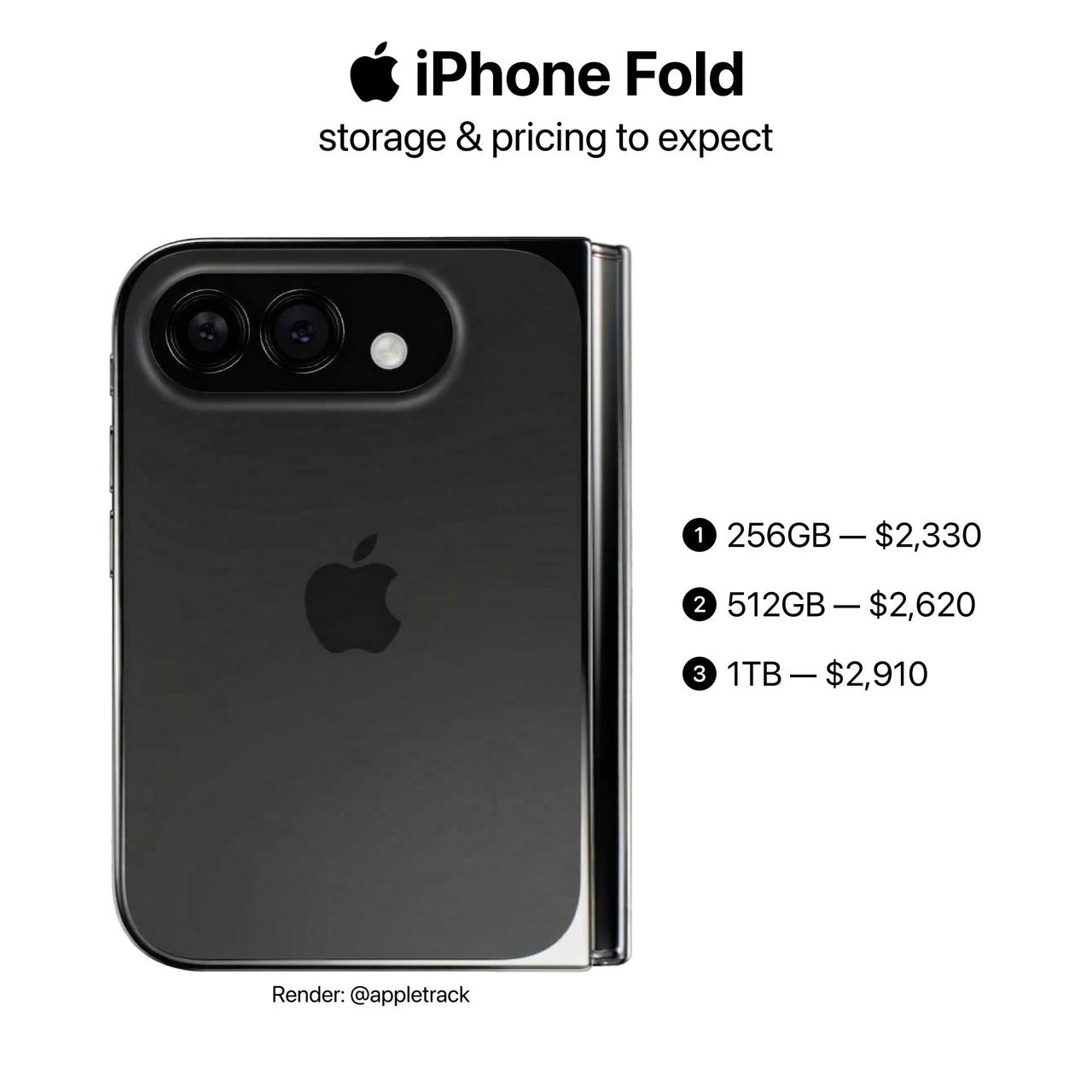 iPhone Fold价格猜测
256G （2330🔪）
512G （2620