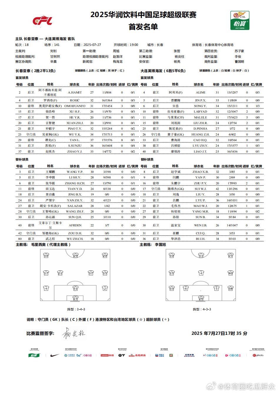 首发名单｜2025华润饮料中超联赛第18轮19:35 长春亚泰vs大连英博海发 