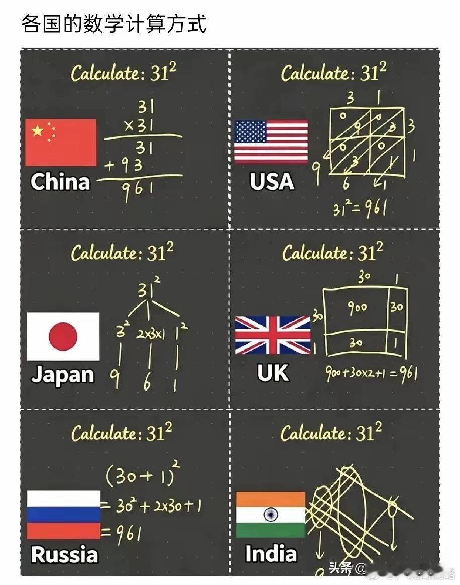 如果没有其他的重大变化，最终肯定是美国，英国，三哥丧失竞争力。 