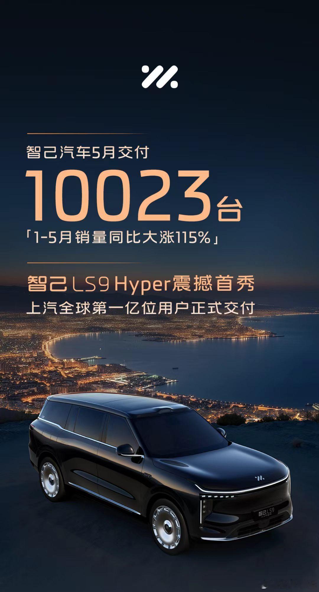 己智己汽车5月交付10023辆，挺好的，继续破万 