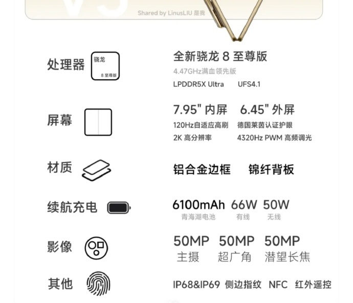 余承东的沉默，是金句的酝酿。当25%硅电池震撼登场，续航力直指榜首，人们以为故事