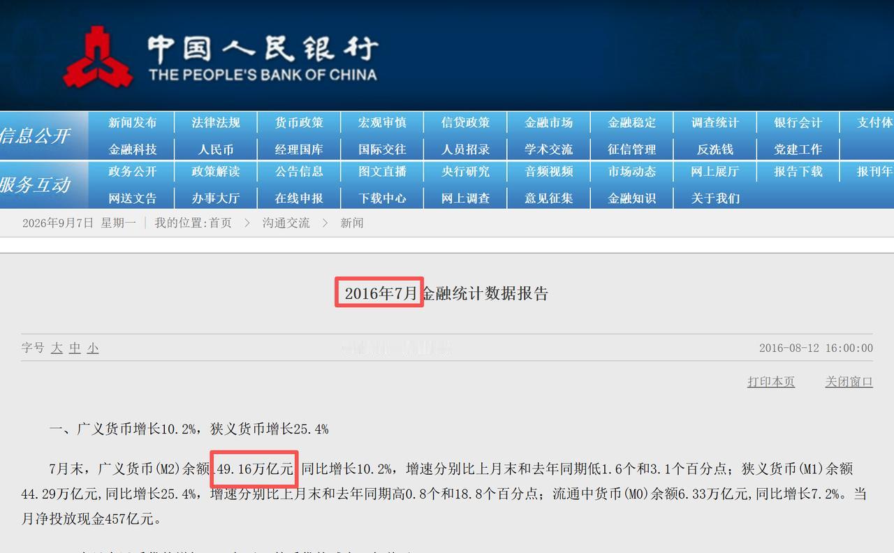 M2十年增长138%，增加206万亿，
房价跌了，应该没去房地产，
那钱都去哪儿