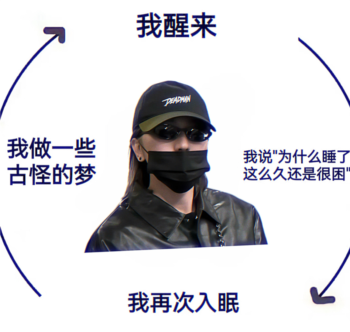 我每天： 