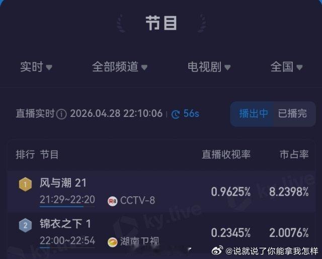 任嘉伦两部剧顶峰相见