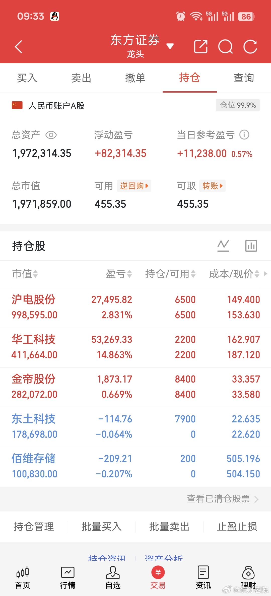 早盘新标，新入佰维，东土持有华工，沪电，金帝股票