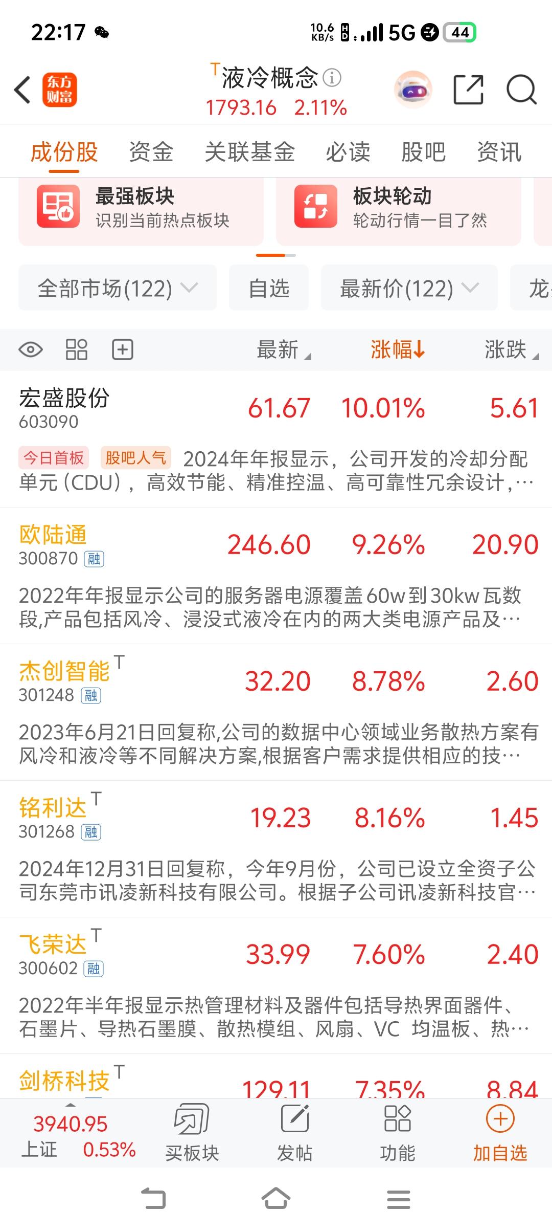 昨天发了液冷，没想到是是飞荣达出列！当然英维克，奕东电子，欧陆通，麦格米特，中恒