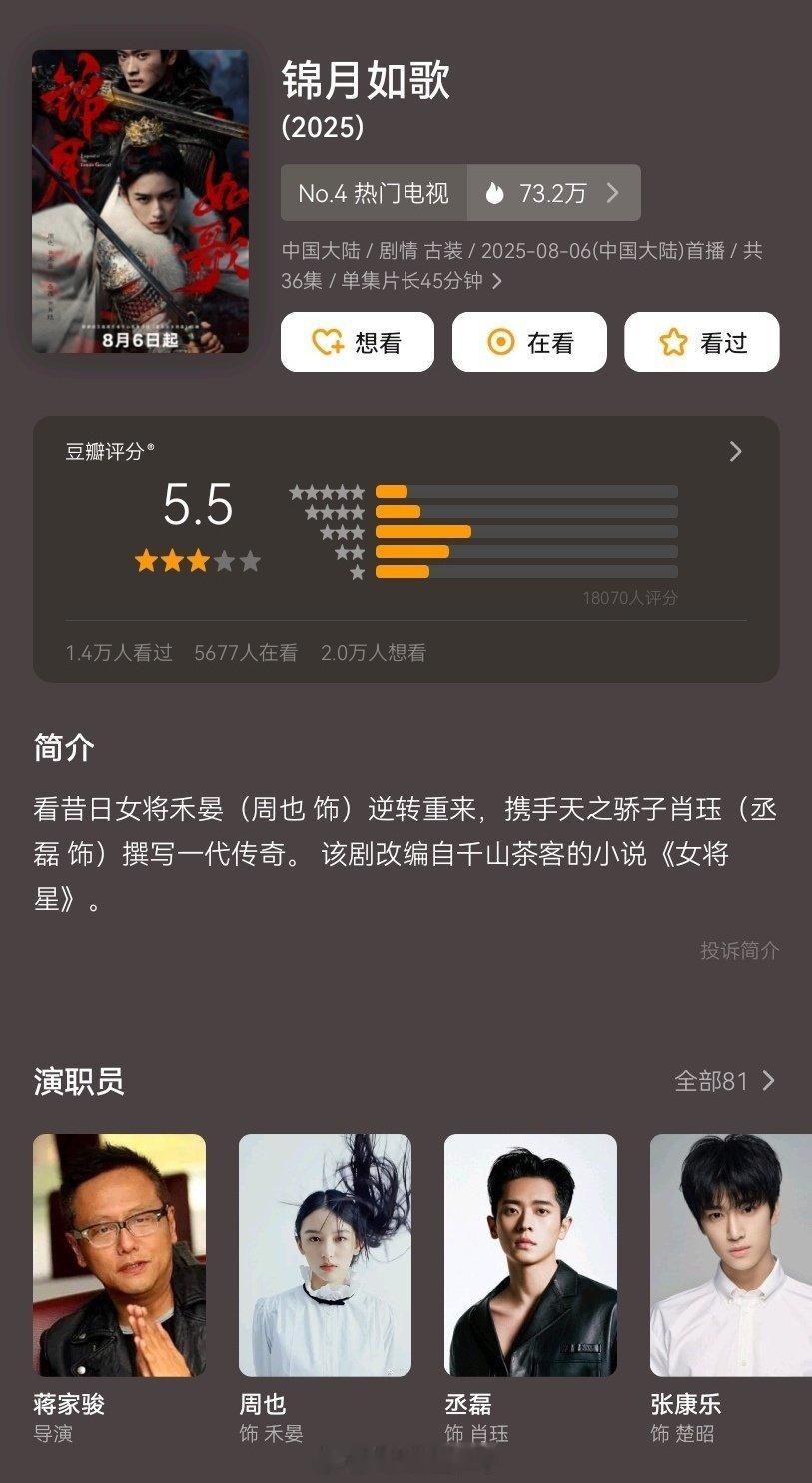 周也、丞磊《锦月如歌》豆瓣开分5.5，我看了几集了，我觉得有点低了，其实还可以 