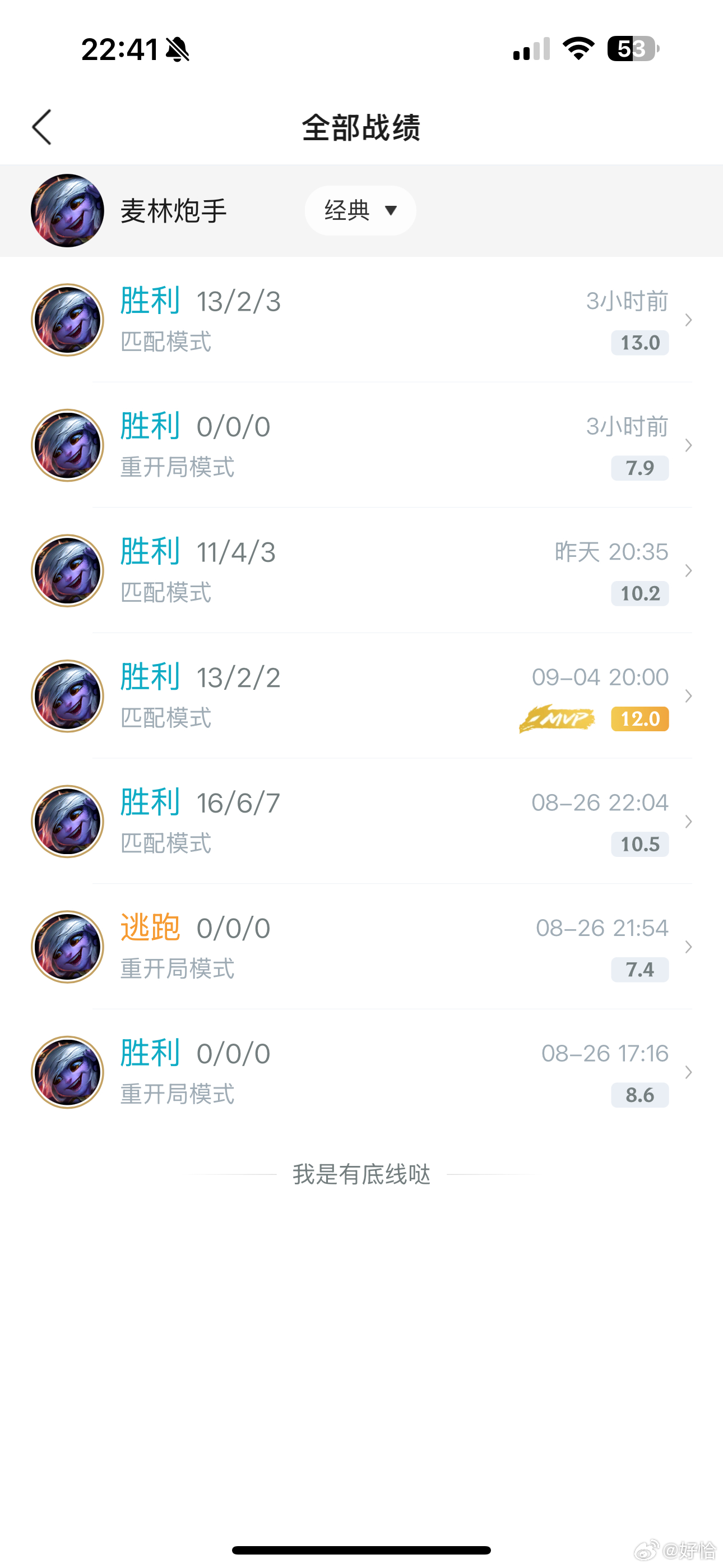 重生之我在峡谷当炮王 ​​​