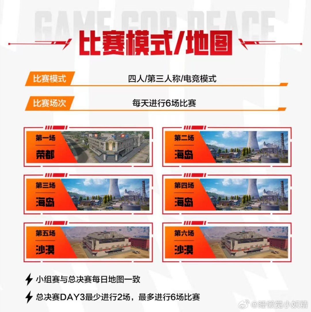澳门邀请赛赛制2026和平精英澳门邀请赛澳门邀请赛竞赛规则完整公布，七支PEL战