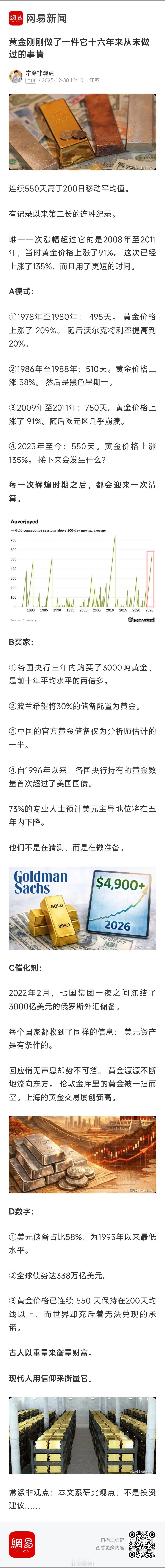 黄金刚刚做了一件它十六年来从未做过的事情 黄金刚刚做了一件它十六年来从未做过的事