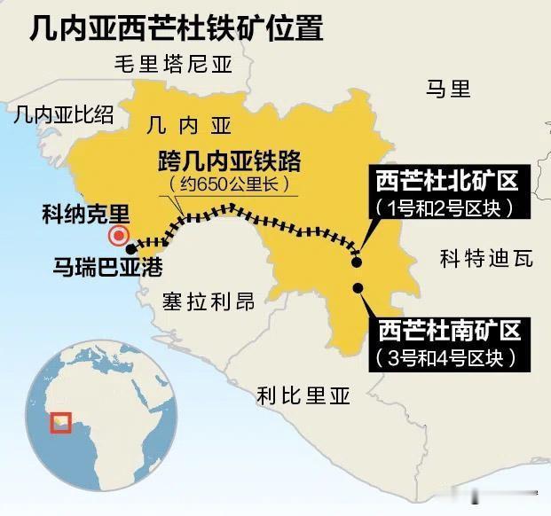 西方摆烂28年，中国一出手就成！美媒抹黑中国非洲合作，虚伪到骨子里！
 
憋了2