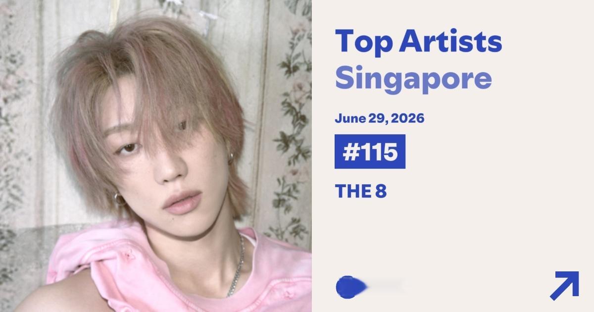 260629 Spotify Top Artists chart 艺人日榜新加坡