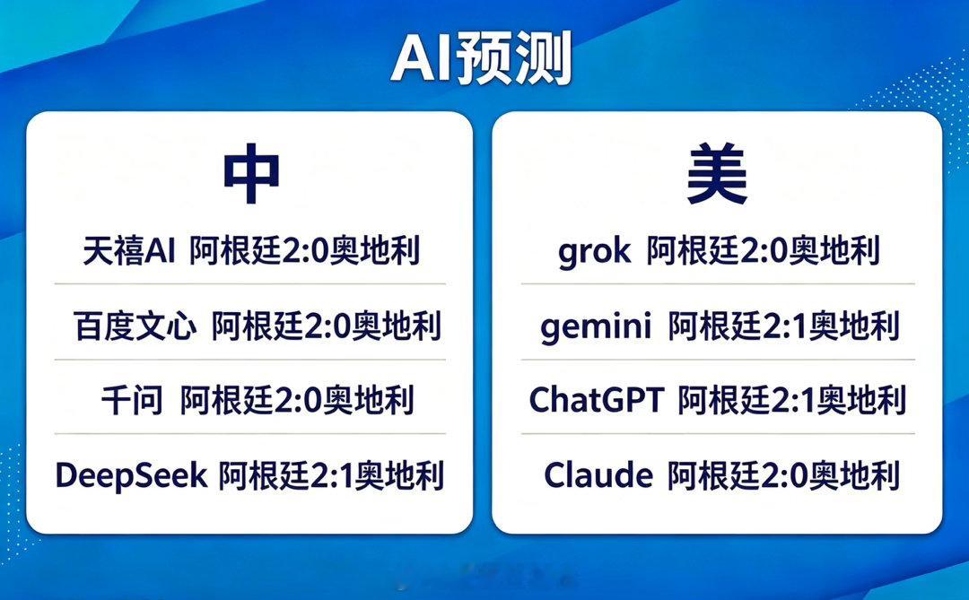今天有三场焦点比赛，三大巨星出场，堪称球迷之福。可能很多球迷会早点睡觉，然后下半
