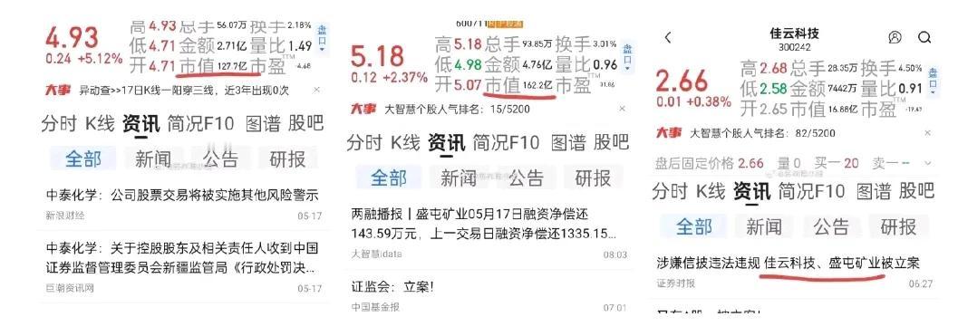 爆雷不是微盘股的专利，隔夜百亿市值的中泰化学财务造假72亿被st，另一家百亿市值
