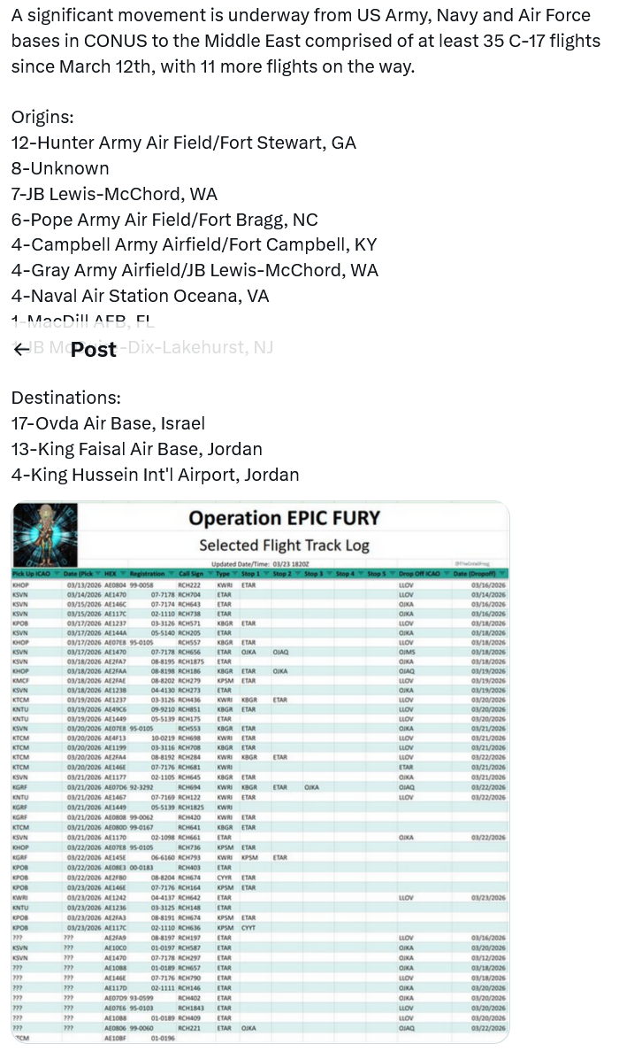 美国开始大规模增兵了 根据基地名称预计将包括：空军第62空运联队陆军第3步兵师陆