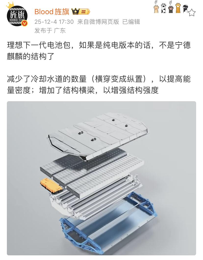 艹老师：理想下一代电池包，如果是纯电版本的话，不是宁德麒麟的结构了

减少了冷却