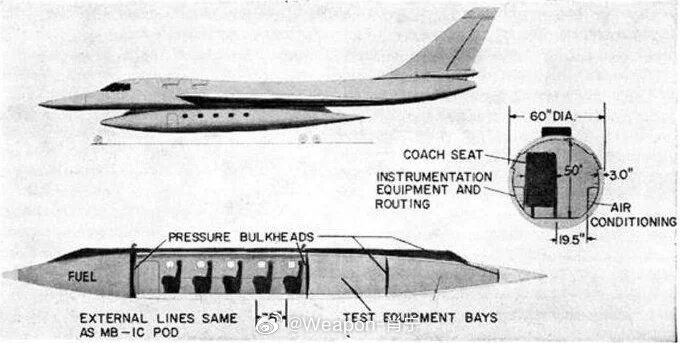 烽火问鼎计划每天认识一件兵器 美国康维尔B-58“盗贼”超音速战略轰炸机的客机改