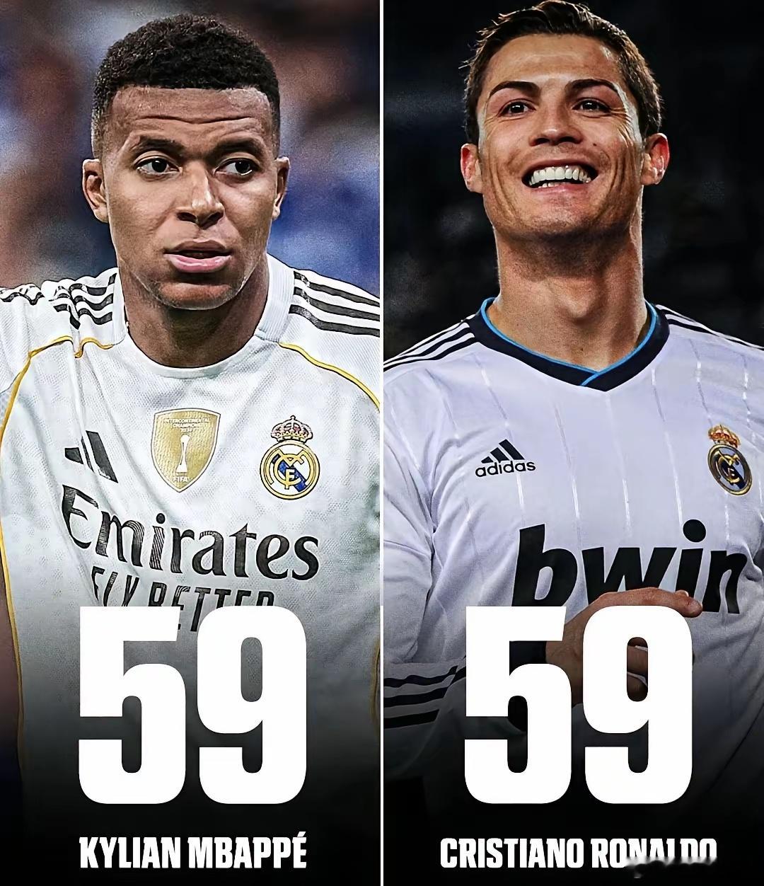 生活手记C罗要哭了，2大纪录同一天被打破，姆巴佩哈兰德成功超越C罗！西甲第17轮