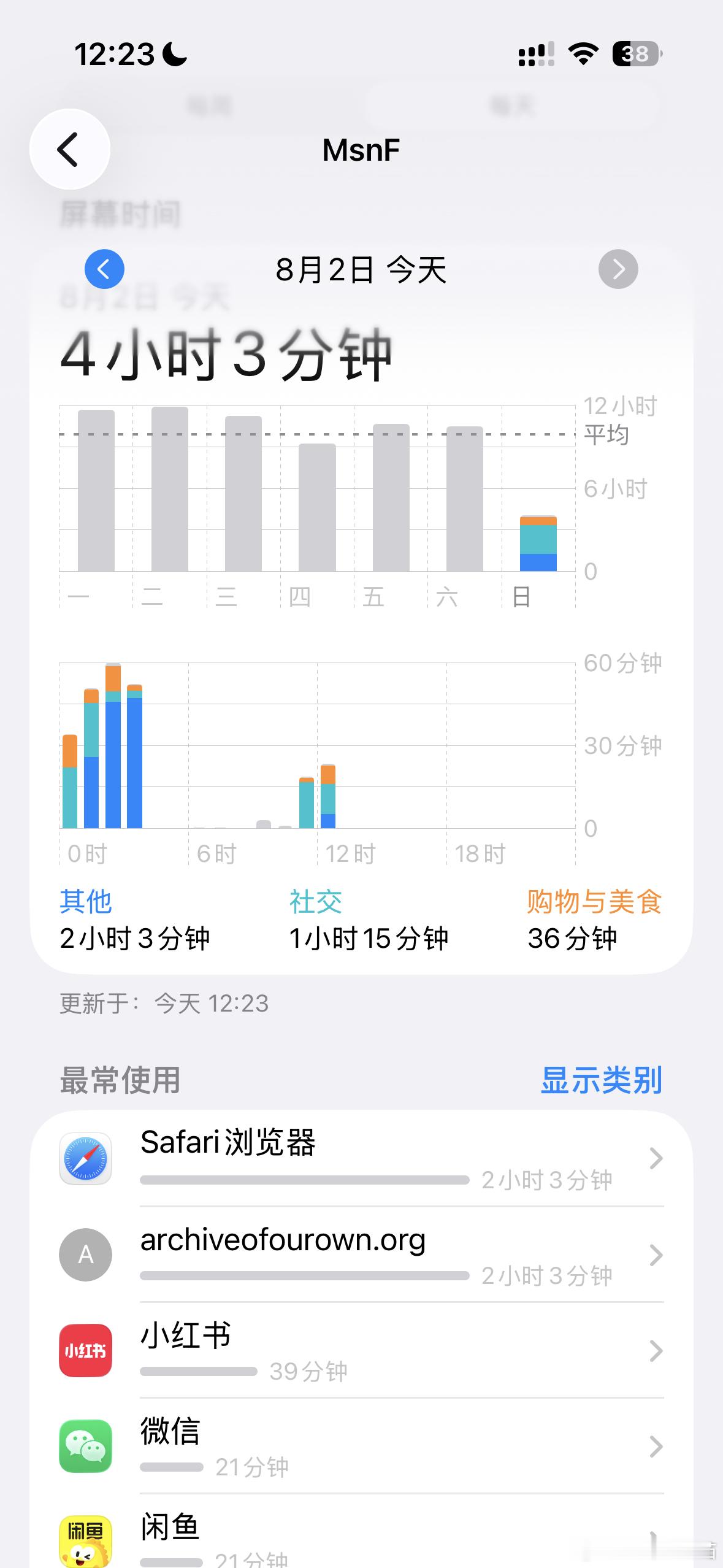 刚睡醒没多久手机弹出来提醒（）ao3你有什么想说的吗